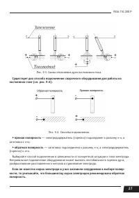 Страница 27