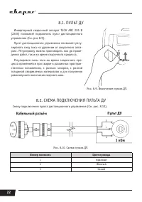 Страница 22