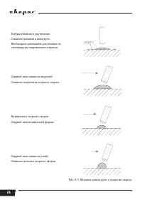 Страница 26