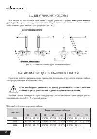 Страница 30