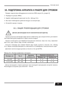 Страница 33