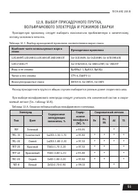 Страница 51