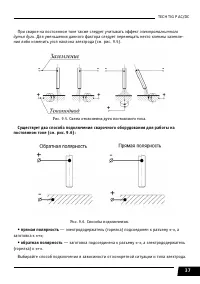 Страница 37