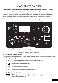 Страница 11