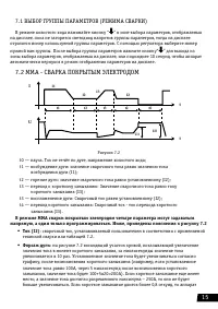 Страница 15