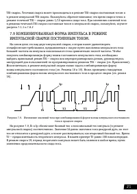 Страница 21