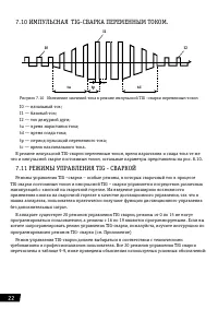 Страница 22