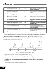 Страница 18