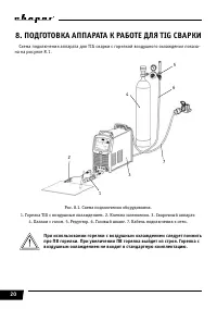 Страница 20