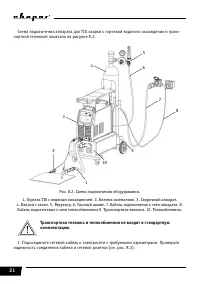 Страница 21