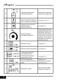 Страница 18