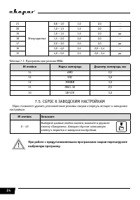Страница 24