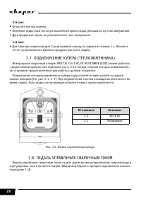 Страница 28