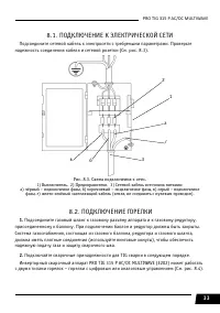 Страница 33