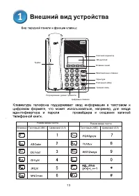 Страница 13