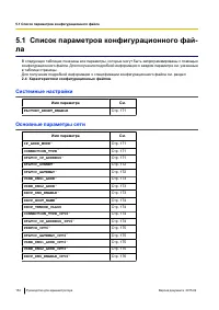 Страница 154