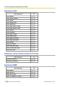 Страница 158