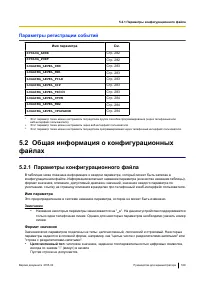 Страница 169