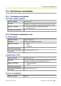 Страница 171