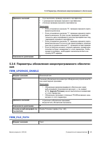 Страница 185