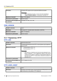 Страница 186