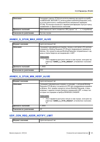 Страница 195