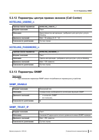Страница 203