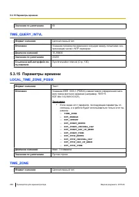 Страница 206