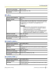Страница 217