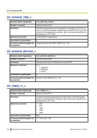 Страница 224
