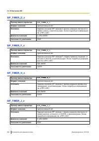 Страница 226