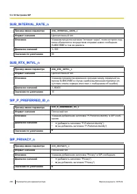 Страница 228