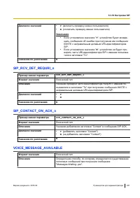 Страница 231