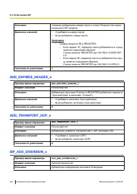 Страница 234