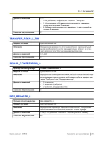 Страница 235