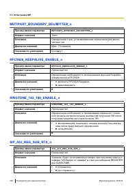Страница 236