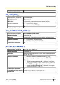 Страница 237