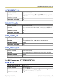 Страница 245