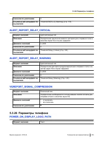 Страница 253