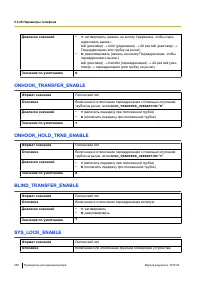 Страница 258