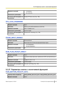 Страница 259