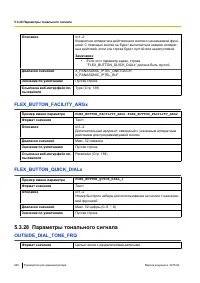 Страница 260