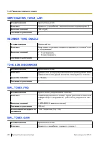 Страница 262