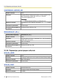 Страница 282