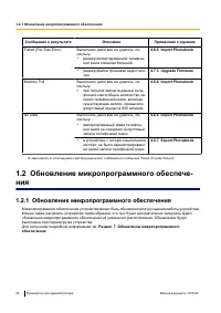 Страница 32