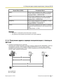 Страница 37