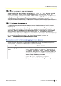 Страница 43