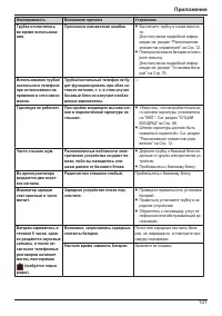 Страница 101