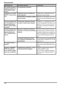 Страница 102