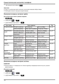 Страница 72